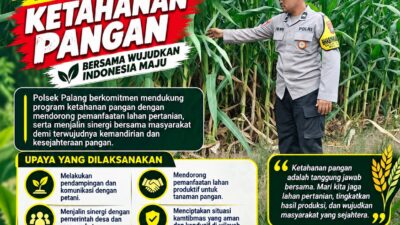 Dukung Astacita, Polsek Palang Polresta Tuban Pantau Langsung Lahan Jagung milik warga Desa Wangun